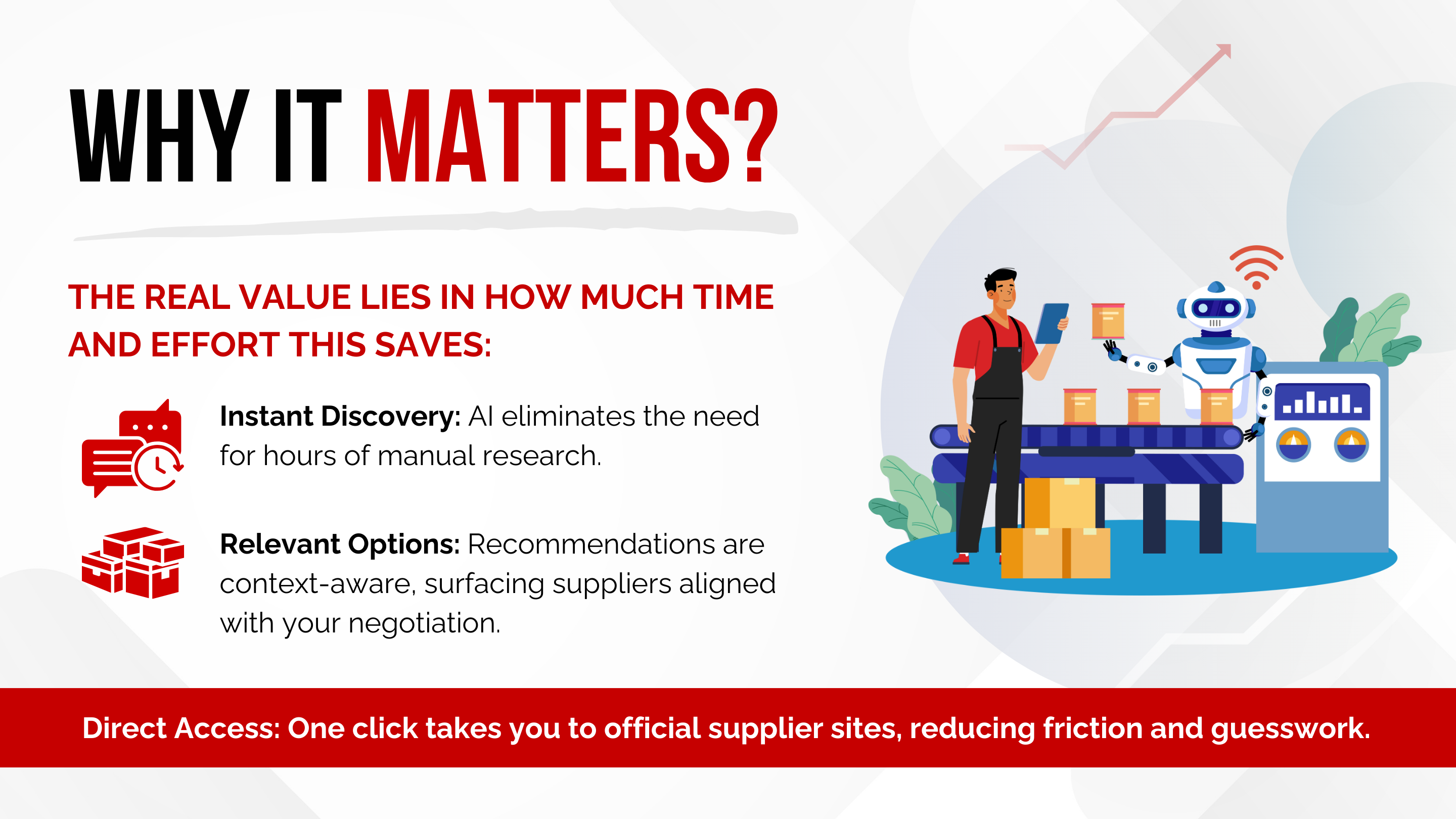 Why It Matters